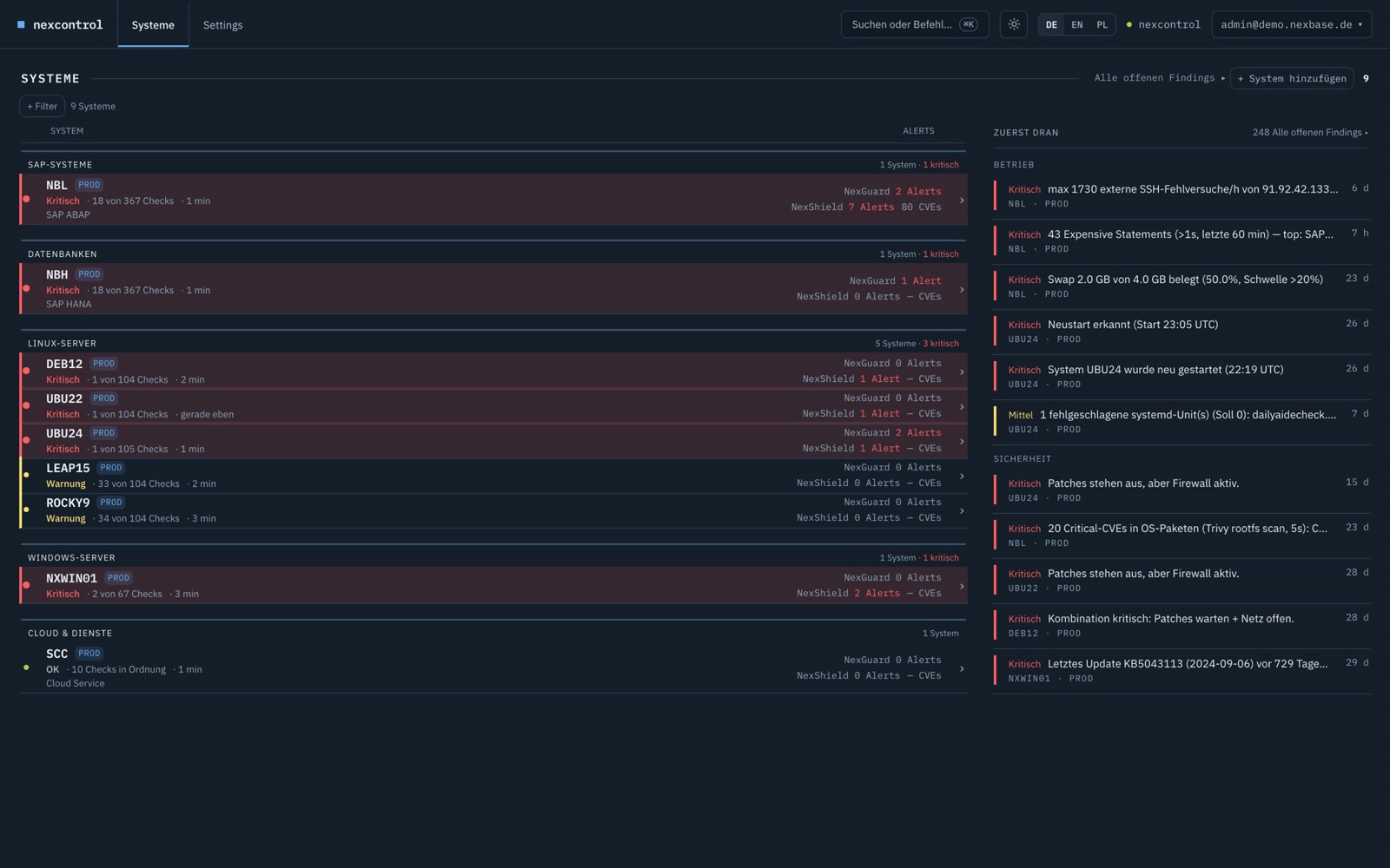 NexControl-Oberfläche: neun überwachte Systeme (SAP, HANA, Linux, Windows, Cloud) mit Status, Alerts und einer Prioritätenliste der wichtigsten offenen Findings